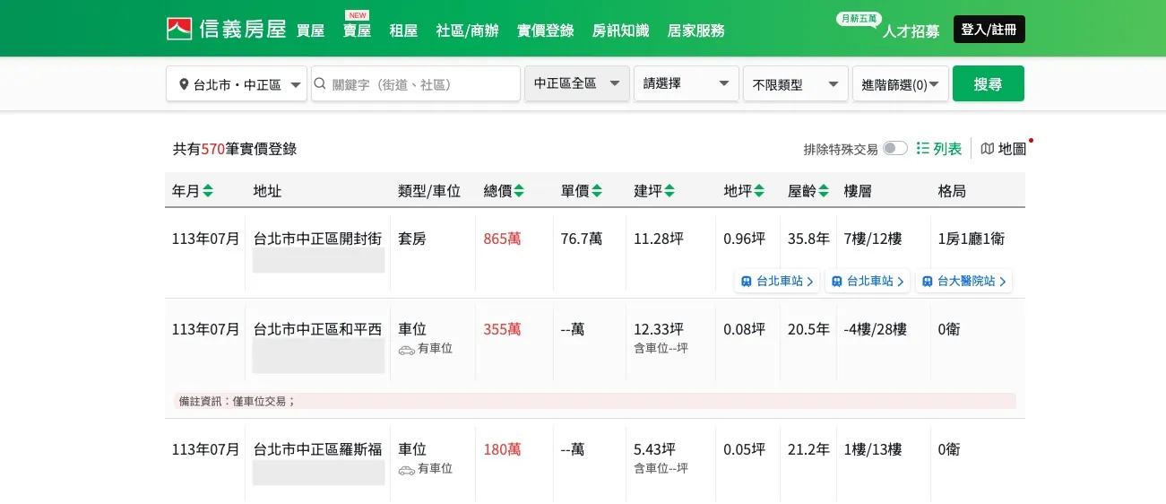 資料源-房屋網站